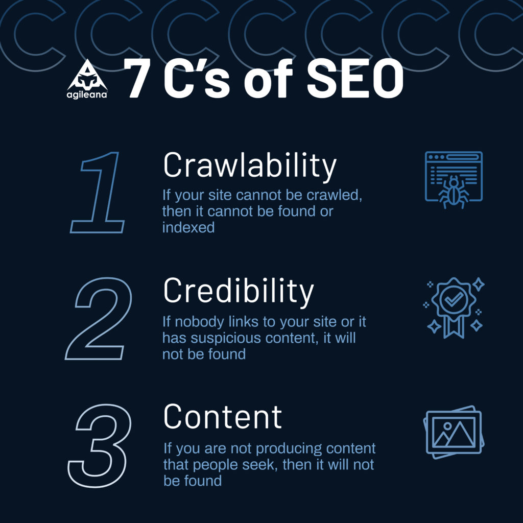 The first three of the seven C's of search engine optimization: 1. Crawlabiltiy, 2. Credibility, 3. Content