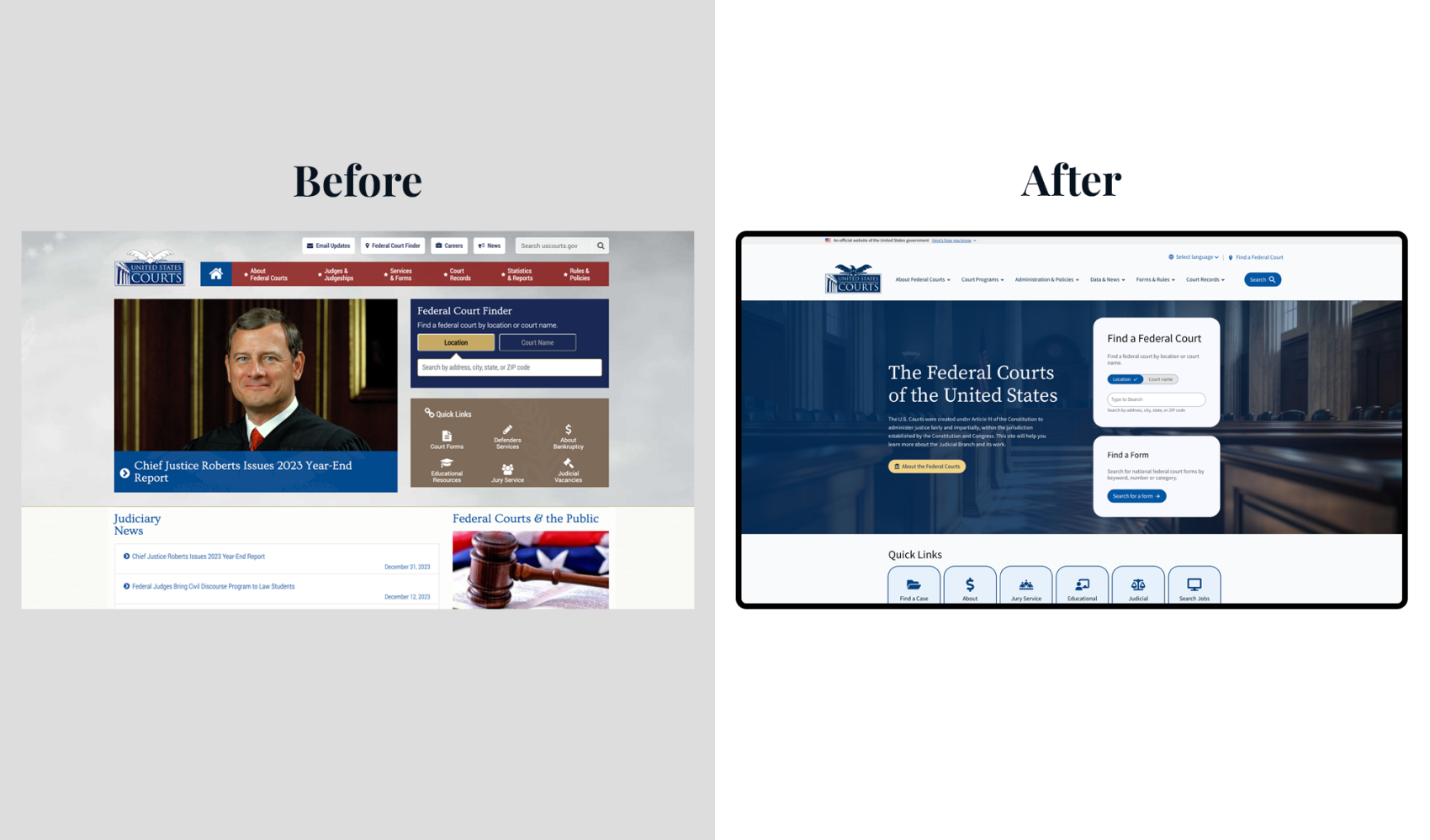 U.S. Court before and after U.S. Court before and after